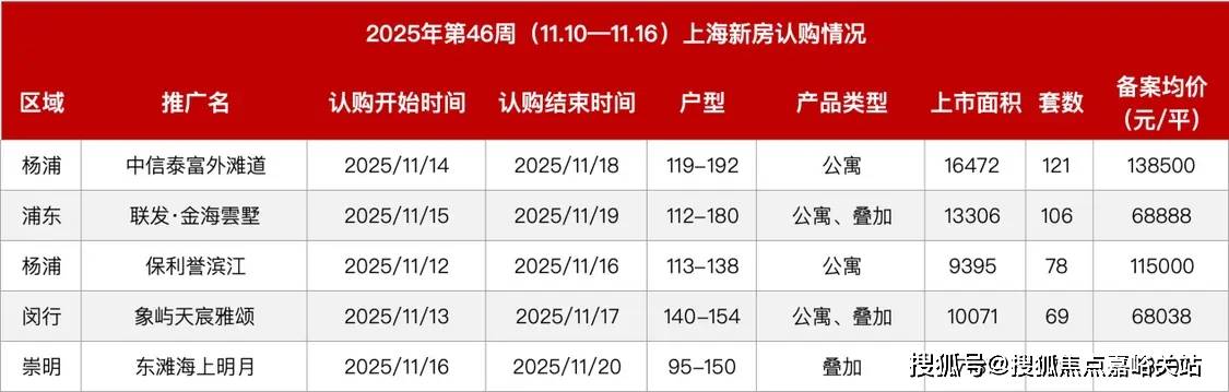 售中心 - 环境户型价格地址楼盘详情配套电话交房时间配套电话交房时间PG麻将胡了2招商·时代乐章 (售楼处) 首页 - 招商·时代乐章销(图3) 售中心 - 环境户型价格地址楼盘详情配套电话交房时间配套电话交房时间PG麻将胡了2招商·时代乐章 (售楼处) 首页 - 招商·时代乐章销(图3)