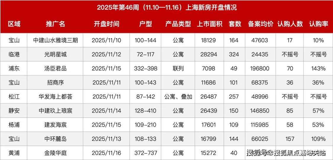 售中心 - 环境户型价格地址楼盘详情配套电话交房时间配套电话交房时间PG麻将胡了2招商·时代乐章 (售楼处) 首页 - 招商·时代乐章销(图4) 售中心 - 环境户型价格地址楼盘详情配套电话交房时间配套电话交房时间PG麻将胡了2招商·时代乐章 (售楼处) 首页 - 招商·时代乐章销(图4)