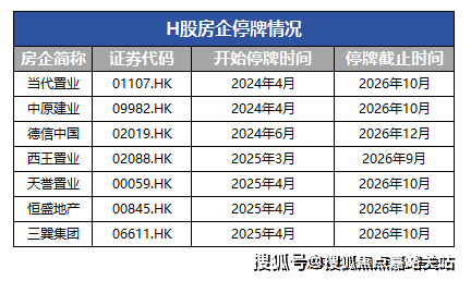 境户型价格地址楼盘详情配套电话交房时间配套浦发上品售楼处电话交房时间麻将胡了试玩模拟器上海浦发上品 (售楼处) - 销售中心 - 环(图6) 境户型价格地址楼盘详情配套电话交房时间配套浦发上品售楼处电话交房时间麻将胡了试玩模拟器上海浦发上品 (售楼处) - 销售中心 - 环(图6)