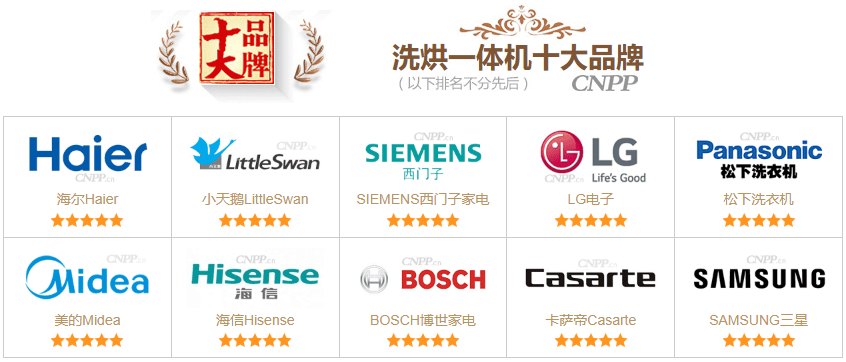 最新洗烘一体机热门品牌推荐（CNPP）麻将胡了2试玩模拟器洗烘一体机哪个品牌好(图1)